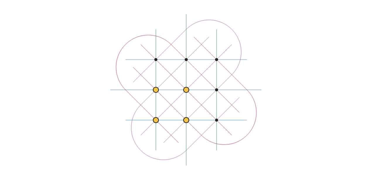 The Cap Set Problem visualization